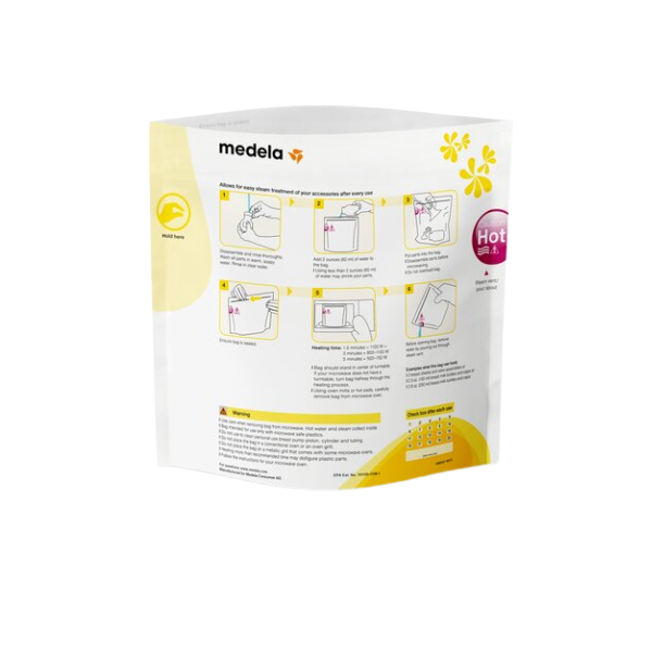 10510